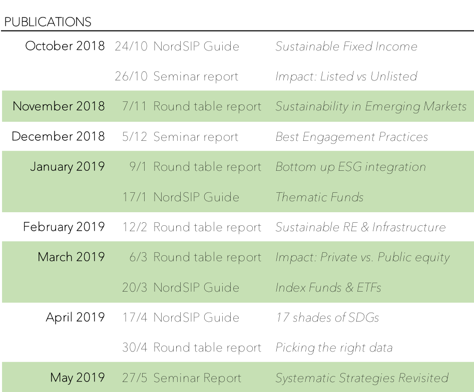 Calendar-Publications-Q3