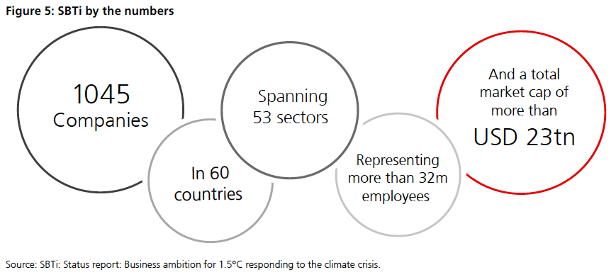 Identify today the players of tomorrow’s economy | NordSip